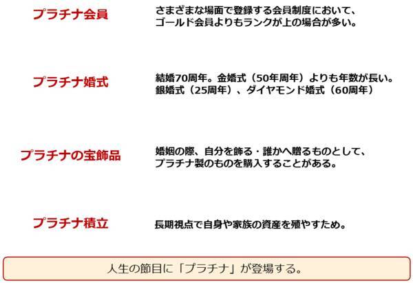 人生のお供に「プラチナ」を。新社会人の皆様へ