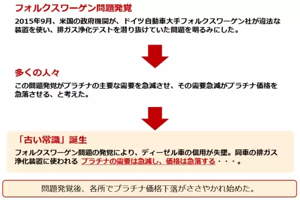 「人生のお供に「プラチナ」を。新社会人の皆様へ」の画像