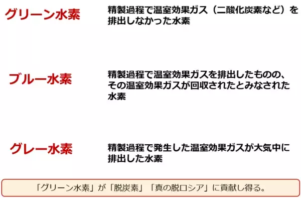 「人生のお供に「プラチナ」を。新社会人の皆様へ」の画像