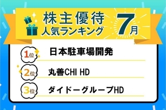 株主優待人気ランキング2024年7月：日本駐車場開発の駐車場割引券や丸善CHIの買い物券などバラエティ豊富！