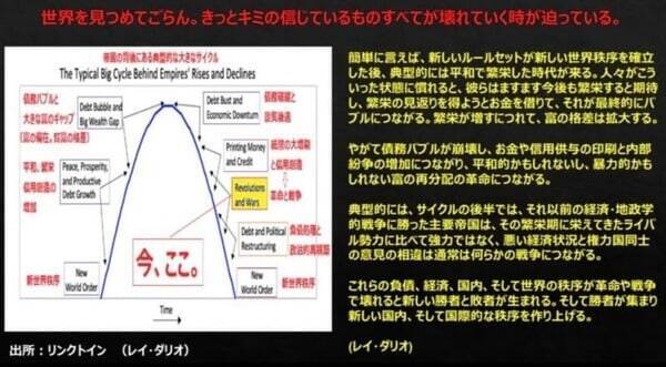 争いは単なる地域紛争ではなく21世紀の世界秩序を巡る競争