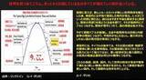 「争いは単なる地域紛争ではなく21世紀の世界秩序を巡る競争」の画像3