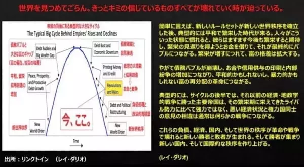「争いは単なる地域紛争ではなく21世紀の世界秩序を巡る競争」の画像