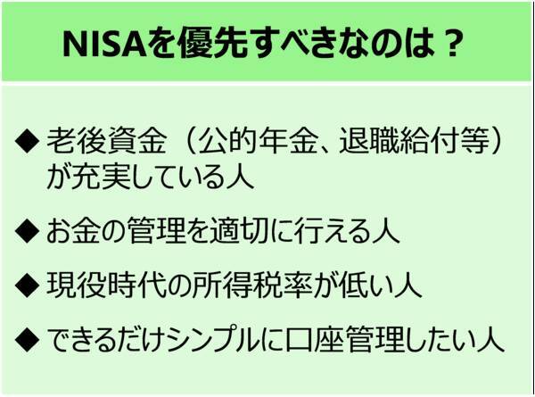 長期の資産形成　NISAを優先すべき人、iDeCoを優先すべき人
