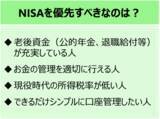 「長期の資産形成　NISAを優先すべき人、iDeCoを優先すべき人」の画像7