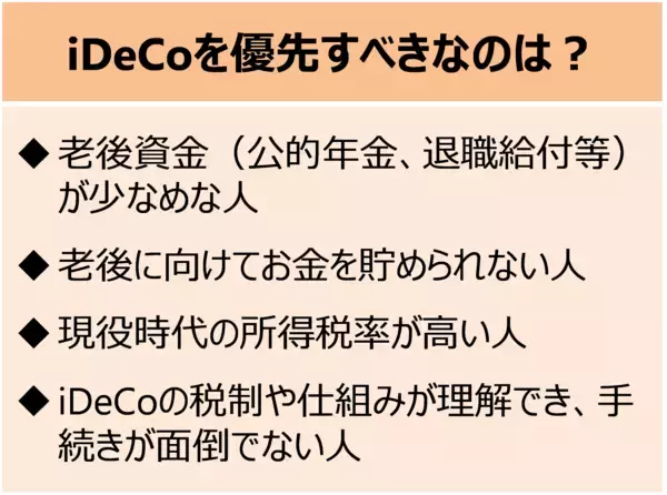 「長期の資産形成　NISAを優先すべき人、iDeCoを優先すべき人」の画像