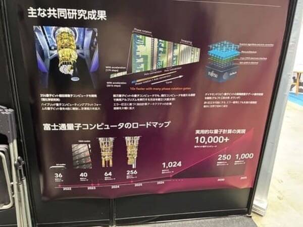 ビットコインは脱最悪期？それとも2番底？5月相場見通し