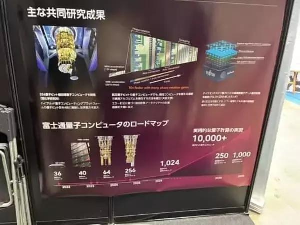 「ビットコインは脱最悪期？それとも2番底？5月相場見通し」の画像