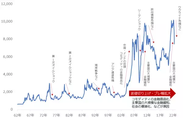 「ご乱心の銅（カッパー）先生。セカンドオピニオンを検討」の画像