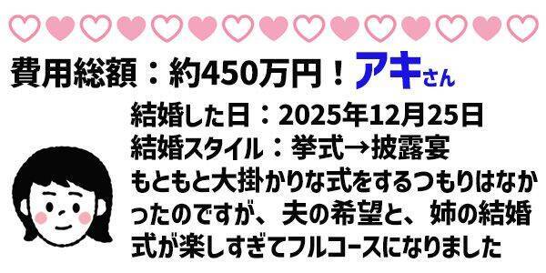 令和の挙式平均価格は500万超え！？1年以内に結婚した人座談会