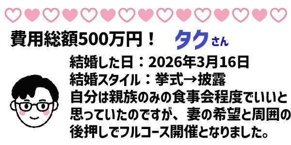 令和の挙式平均価格は500万超え！？1年以内に結婚した人座談会