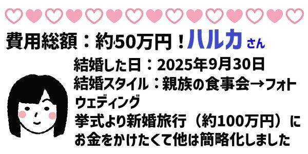 令和の挙式平均価格は500万超え！？1年以内に結婚した人座談会