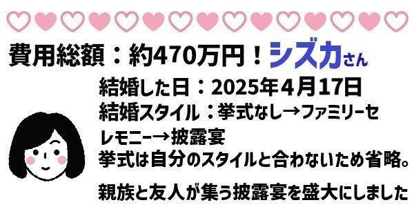 令和の挙式平均価格は500万超え！？1年以内に結婚した人座談会