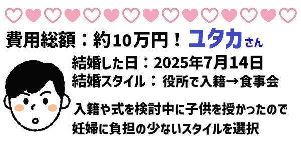 令和の挙式平均価格は500万超え！？1年以内に結婚した人座談会