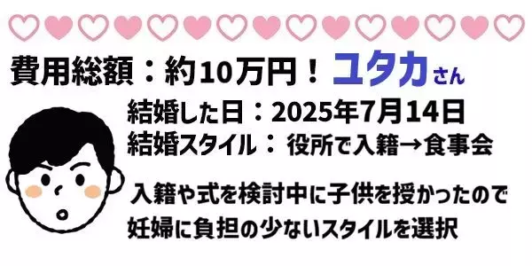 「令和の挙式平均価格は500万超え！？1年以内に結婚した人座談会」の画像