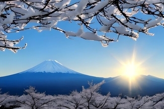 2023年度の株式市場を予想しながら今週はどう動くか