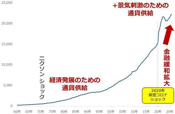 チョコレートも安くなる？高市政権、シン物価高対策へ
