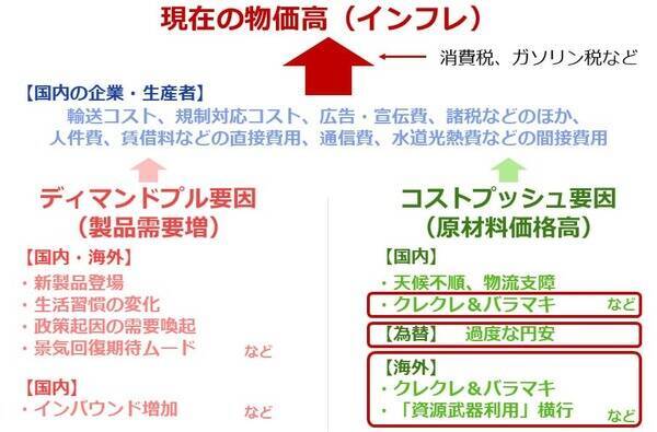 チョコレートも安くなる？高市政権、シン物価高対策へ