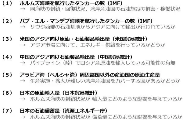 「原油相場が異次元の急騰 東日本大震災後のエネルギー改革を考える」の画像