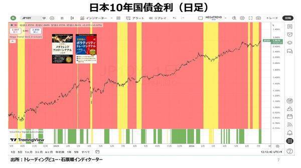 「今の時代にも生きているジェシー・リバモアが残した21のルール」