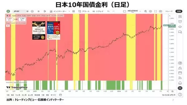 「「今の時代にも生きているジェシー・リバモアが残した21のルール」」の画像