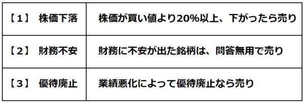 優待投資：やってはいけない！初心者三つの落とし穴、失敗しないためのルール（窪田真之）