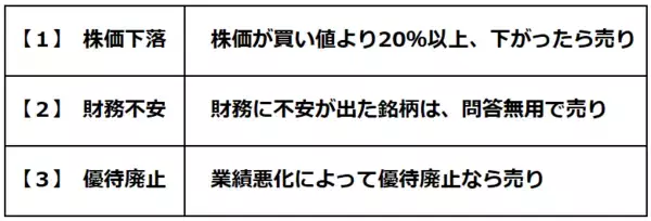 「優待投資：やってはいけない！初心者三つの落とし穴、失敗しないためのルール（窪田真之）」の画像