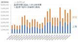 「【中国AI相場】出遅れ感が目立つ中、今後の注目銘柄は？（土信田雅之）」の画像7