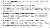 「米国の長期金利が6％まで上がれば何が起きるか！？」の画像6
