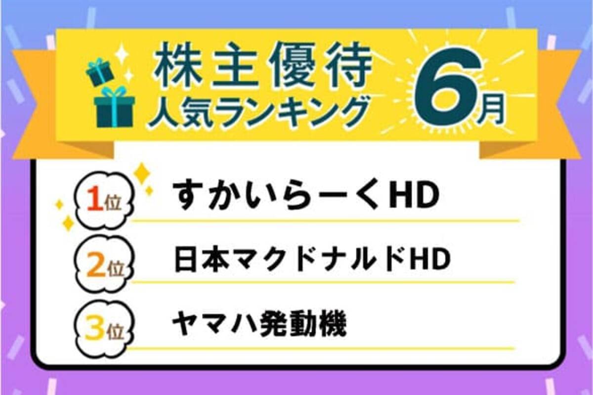 すかいらーく25%割引券6枚セット（テイクアウトも利用可） 古くさい