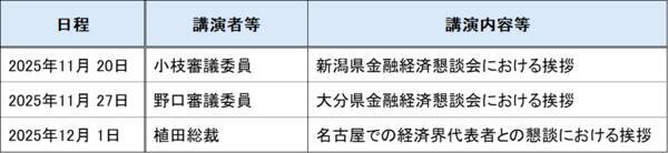 日銀「主な意見」で着々と利上げへの対話を進める（愛宕伸康）