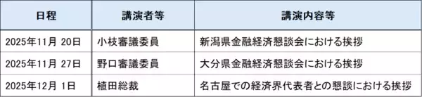 「日銀「主な意見」で着々と利上げへの対話を進める（愛宕伸康）」の画像
