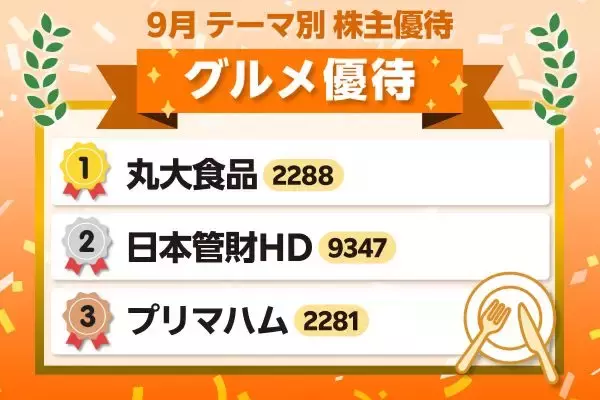 物価高が追い風に？配当×ごちそう「一度で二度おいしい」グルメ優待銘柄8選【9月株主優待】