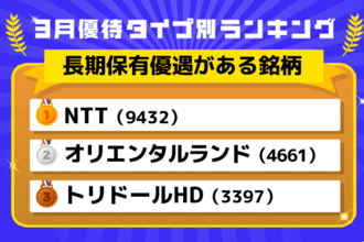 3月優待ランキング：長期保有で優待内容がグレードアップする優待株！