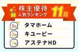 「タマホームのQUOカード、キユーピーの商品など：2025年11月株主優待ランキング」の画像1