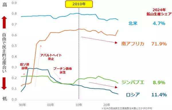 「長期低迷を強いられたプラチナ、投資で「10年分の怒り」を発散しよう」の画像
