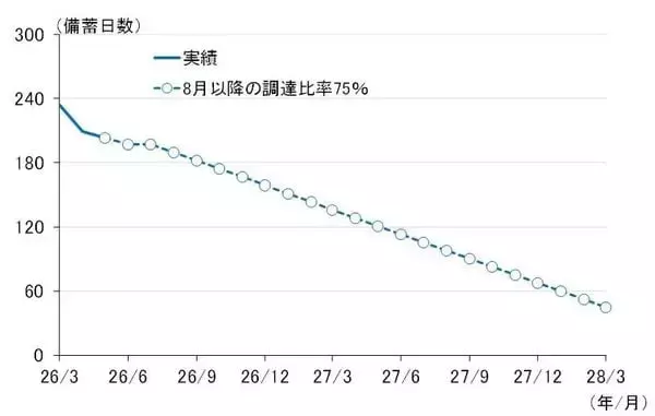 「日銀6月利上げ決定、内田副総裁が述べた次回利上げのヒントとは（愛宕伸康）」の画像