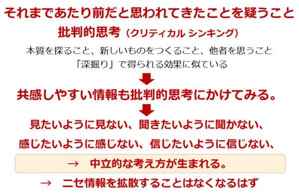 災害発生時の「ニセ情報」と投資活動時の作法