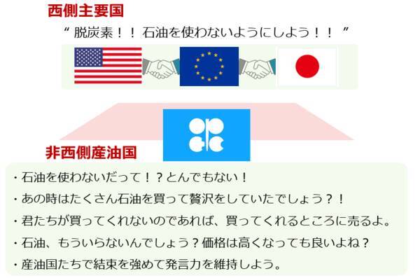 災害発生時の「ニセ情報」と投資活動時の作法