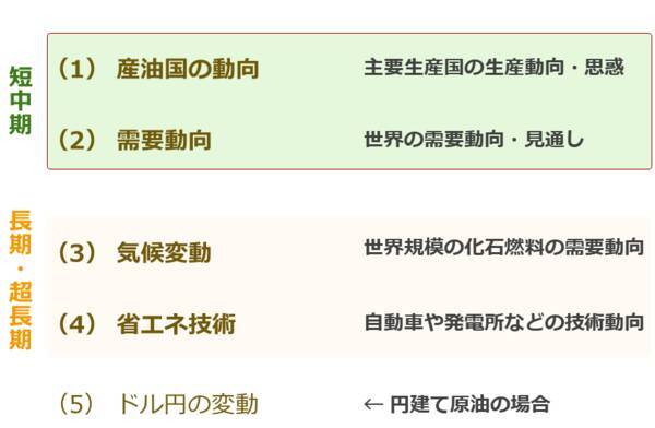 災害発生時の「ニセ情報」と投資活動時の作法