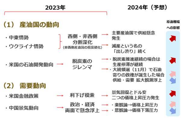 災害発生時の「ニセ情報」と投資活動時の作法