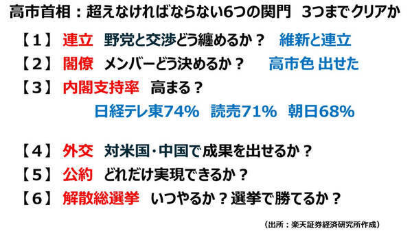 日経平均「2030年までに6万円台」が期待できる3つの理由