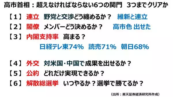 「日経平均「2030年までに6万円台」が期待できる3つの理由」の画像