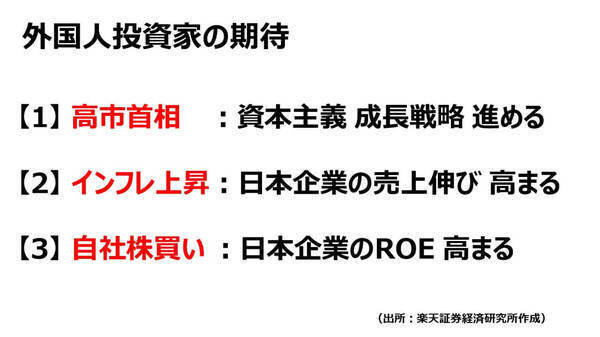 日経平均「2030年までに6万円台」が期待できる3つの理由