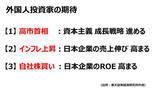 「日経平均「2030年までに6万円台」が期待できる3つの理由」の画像4