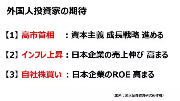 「日経平均「2030年までに6万円台」が期待できる3つの理由」の画像