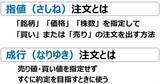 「【投資クイズ】指値と成行、どう使い分ける？株価チャートを見て判断」の画像4