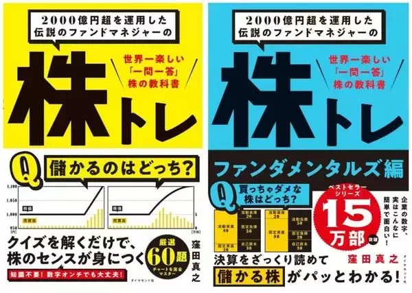 「【投資クイズ】指値と成行、どう使い分ける？株価チャートを見て判断」の画像
