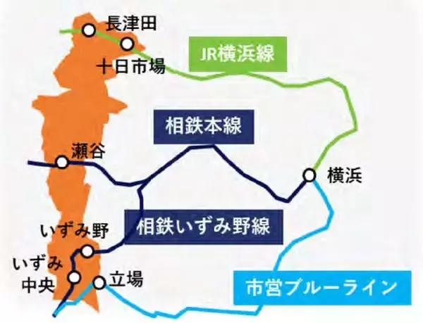 「横浜「上瀬谷ライン」を大幅変更!? さらに壮大な「南北新交通」計画へ鞍替え 瀬谷に“専用トンネル”整備」の画像