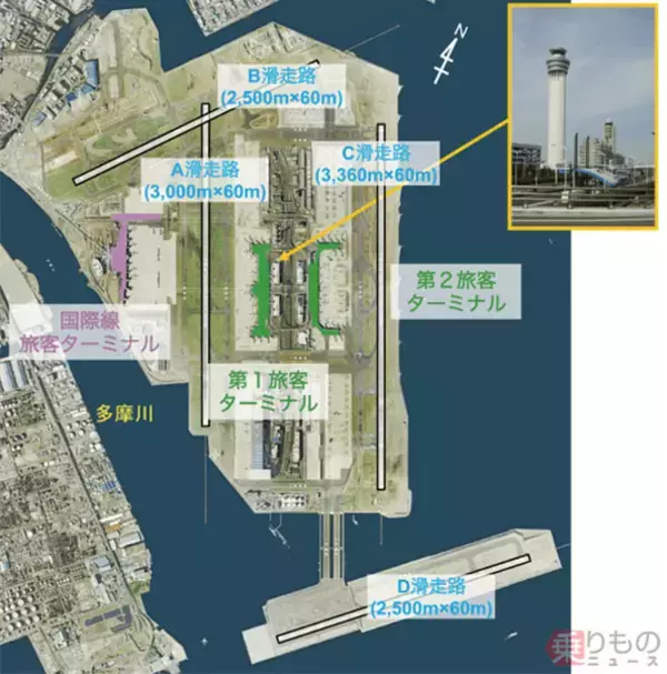 「戦闘機もミサイルも「破壊されたら意味無し!!」 装備品を「護る予算」確保できるのか？  カギは「日本の建設業」」の画像